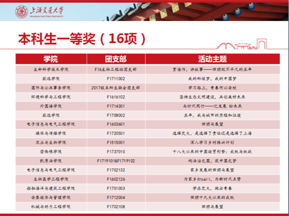 微信截图_20180612102039.png