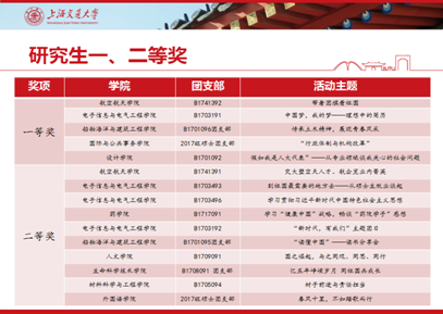 微信截图_20180612102051.png